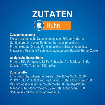 Zutaten: Huhn. Zusammensetzung: Fleisch, tierische Nebenerzeugnisse, Getreide, pflanzliche Proteine, Öle, Fette, Mineralien. Analytische Bestandteile: Protein 35%, Fett 13.3%, Rohfaser 3.6%.