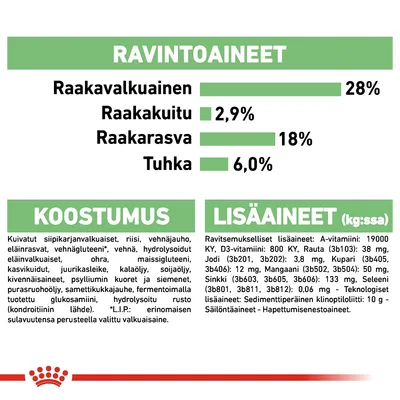 Ravintoaineet: raakavalkuainen 28 %, raakakuitu 2,9 %, raakarasva 18 %, tuhka 6 %. Koostumus ja lisäaineet lueteltu yksityiskohtaisesti. Katso tarkemmat tiedot kuvasta.
