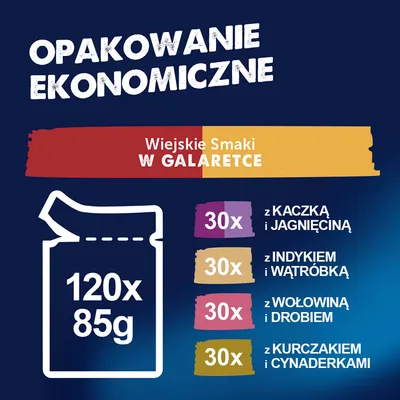 120x85g, 30x z kaczką i jagnięciną, 30x z indykiem i wątróbką, 30x z wołowiną i drobiem, 30x z kurczakiem i nerkami. Wiejskie Smaki w galarecie.