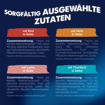 Jumbopack Felix "So gut wie es aussieht" Gelee 120 x 85 g - Mix Senior (Rind, Lachs, Huhn, Thunfisch) Jumbopack Felix "So gut wie es aussieht" Gelee 120 x 85 g - Mix Senior (Rind, Lachs, Huhn, Thunfisch)