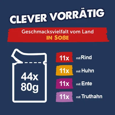 Felix "Tasty Shreds" Pouches 44 x 80 g - Geschmacksvielfalt Vom Land Felix "Tasty Shreds" Pouches 44 x 80 g - Geschmacksvielfalt Vom Land