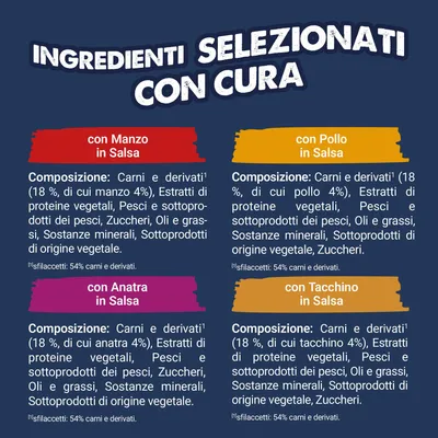 Felix Sfilaccetti Rustici in Buste 88 x 80 g - Farm Selection
