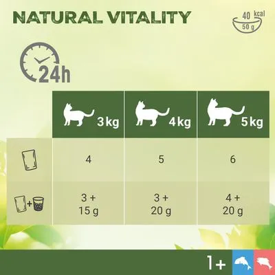 Perfect Fit Natural Vitality Adult 1+