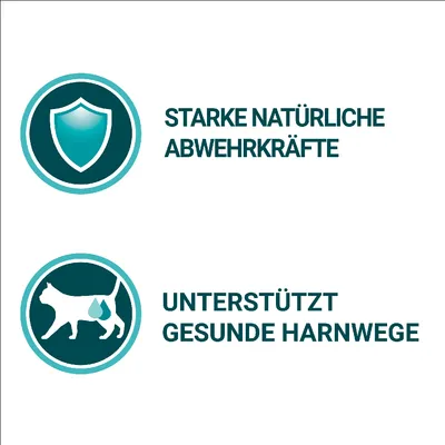 Texte en allemand : STÄRKE NATÜRLICHE ABWEHRKRÄFTE, UNTERSTÜTZT GESUNDE HARNWEGE. Icônes : bouclier et chat avec gouttes d’eau.