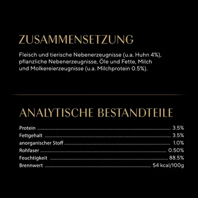 Zusammensetzung: Fleisch und tierische Nebenerzeugnisse (u.a. Huhn 4%), pflanzliche Nebenerzeugnisse, Öle und Fette, Milch und Molkereierzeugnisse (u.a. Milchprotein 0.5%). Analytische Bestandteile: Protein 3.5%, Fettgehalt 3.5%, anorganischer Stoff 1.0%, Rohfaser 0.50%, Feuchtigkeit 88.5%, Brennwert 54 kcal/100g.
