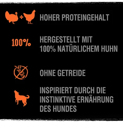 Hoher Proteingehalt, hergestellt mit 100% natürlichem Huhn, ohne Getreide, inspiriert durch die instinktive Ernährung des Hundes.