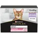 PURINA PRO PLAN Delicate em latas para gatos