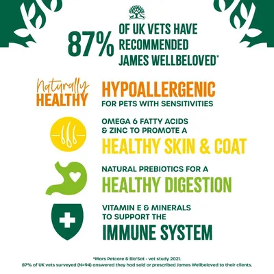 87% of UK vets have recommended James Wellbeloved. Naturally healthy, hypoallergenic, omega 6 & zinc for healthy skin & coat, prebiotics for digestion, vitamin E & minerals for immune system.