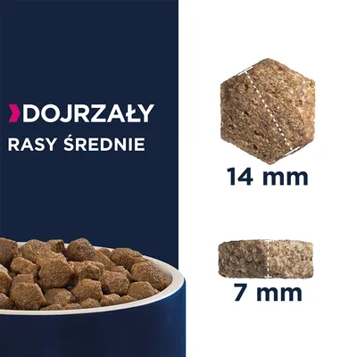 Karma dla psów dojrzałych ras średnich; widoczne granulki w misce oraz przekrój granulki o wymiarach 14 mm szerokości i 7 mm wysokości. Tekst: Dojrzały, rasy średnie.
