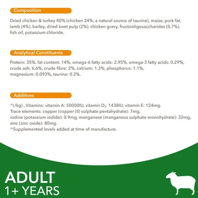 Σύνθεση: αποξηραμένο κοτόπουλο & γαλοπούλα 40 %, αρνί 4 %, κριθάρι, πολτός τεύτλων 2 %. Πρωτεΐνη 35 %, λιπαρά 14 %, ασβέστιο 1,3 %, φωσφόρος 1,1 %. Για ενήλικα ζώα 1+ ετών.