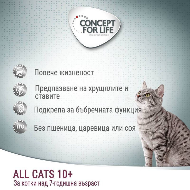 Икономична опаковка Concept for Life суха храна