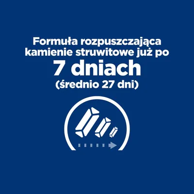 Formuła rozpuszczająca kamienie struwitowe już po 7 dniach (średnio 27 dni) – tekst na niebieskim tle z ikoną malejących kryształów.