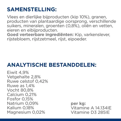 Samenstelling: vlees en dierlijke bijproducten (kip 10%), granen, plantaardige producten, suikers, mineralen, groenten (0,8%), oliën, vetten, eieren. Eiwit 4,9%, vet 2,8%, vocht 80,8%.