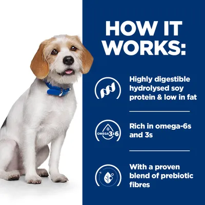 Felirat: Highly digestible hydrolysed soy protein & low in fat, Rich in omega-6s and 3s, With a proven blend of prebiotic fibres. Szöveg angol nyelven.