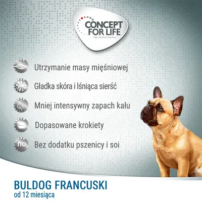 Concept for Life. Utrzymanie masy mięśniowej, gładka skóra i lśniąca sierść, mniej intensywny zapach kału, dopasowane krokiety, bez dodatku pszenicy i soi. Buldog francuski od 12 miesiąca.