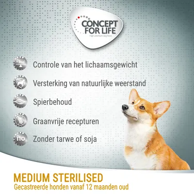 Concept for Life Medium Sterilised. Controle van het lichaamsgewicht, versterking van natuurlijke weerstand, spierbehoud, graanvrije recepturen, zonder tarwe of soja. Voor gecastreerde honden vanaf 12 maanden oud.