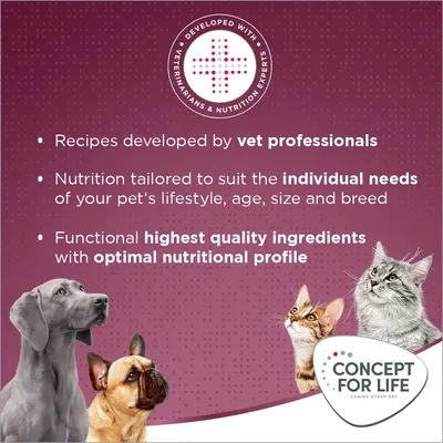 Recipes developed by vet professionals, nutrition tailored to individual pet needs, highest quality ingredients with optimal nutritional profile. Concept for Life brand shown.
