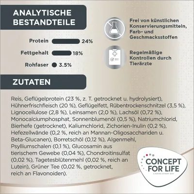 Analytische Bestandteile: Protein 24%, Fettgehalt 18%, Rohfaser 3,5%. Zutaten: Reis, Geflügelprotein, Hühnerfrischfleisch, Rübentrockenschnitzel, Lignocellulose, Leinsamen, Lachsöl. Frei von künstlichen Konservierungsmitteln, Farb- und Geschmacksstoffen. Regelmässige Kontrollen durch Tierärzte.