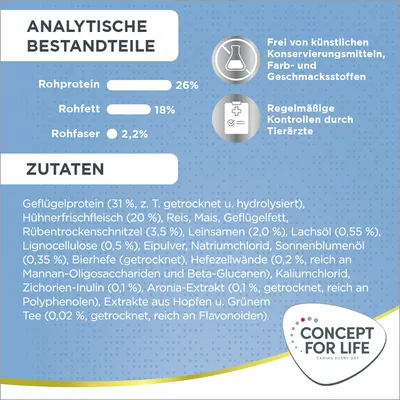 Analytische Bestandteile: Rohprotein 26%, Rohfett 18%, Rohfaser 2,2%. Zutaten: Geflügelprotein, Hühnerfrischfleisch, Reis, Mais, Sonnenblumenöl. Frei von künstlichen Zusatzstoffen.