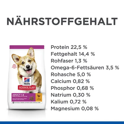 Nährstoffgehalt: Protein 22,5 %, Fettgehalt 14,4 %, Rohfaser 1,3 %, Omega-6-Fettsäuren 3,5 %, Rohasche 5,0 %, Calcium 0,82 %, Phosphor 0,68 %, Natrium 0,30 %, Kalium 0,72 %, Magnesium 0,08 %