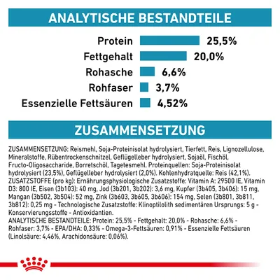 Analyse nutritionnelle : protéines 25,5 %, matières grasses 20 %, cendres brutes 6,6 %, fibres brutes 3,7 %, acides gras essentiels 4,52 %. Texte en allemand sur la composition.