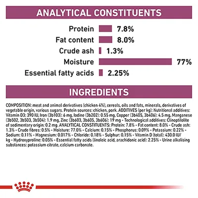 Näringsanalys: protein 7,8 %, fett 8,0 %, råaska 1,3 %, fukt 77 %, essentiella fettsyror 2,25 %. Ingredienser: kött och animaliska biprodukter (kyckling 4 %), spannmål, oljor, mineraler.
