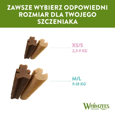 Tabela rozmiarów Whimzees: XS/S dla szczeniąt 2,3–9 kg, M/L dla 9–18 kg. Widoczne dwa rozmiary przysmaków w dwóch kolorach.
