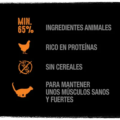 Min. 65 % ingredientes animales, rico en proteínas, sin cereales, para mantener unos músculos sanos y fuertes.