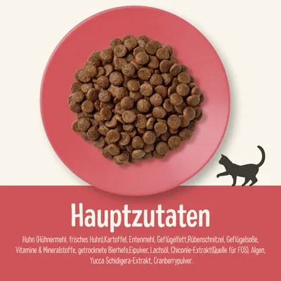 Hauptzutaten: Huhn (Hühnermehl, frisches Huhn), Kartoffel, Entenmehl, Geflügelfett, Rübenschnitzel, Geflügelsoße, Vitamine & Mineralstoffe, getrocknete Bierhefe, Eipulver, Lachsöl, Chicorée-Extrakt, Algen, Yucca Schidigera-Extrakt, Cranberrypulver. Besedilo v nemščini.