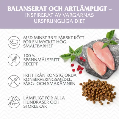 Balanserat och artlämpligt hundfoder: minst 33 % färskt kött, 100 % spannmålsfritt, fritt från konstgjorda tillsatser, lämpligt för alla hundraser och storlekar. Text på svenska.