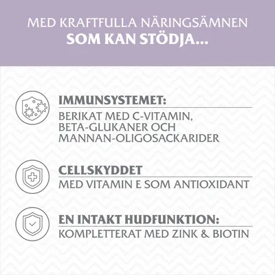 Med kraftfulla näringsämnen som kan stödja: immunsystemet med C-vitamin, beta-glukaner och mannan-oligosackarider; cellskyddet med vitamin E; hudfunktion med zink och biotin.
