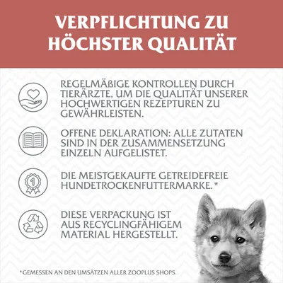 Verpflichtung zu höchster Qualität: regelmässige Kontrollen durch Tierärzte, offene Deklaration der Zutaten, meistgekaufte getreidefreie Hundetrockenfuttermarke, Verpackung aus recycelbarem Material.