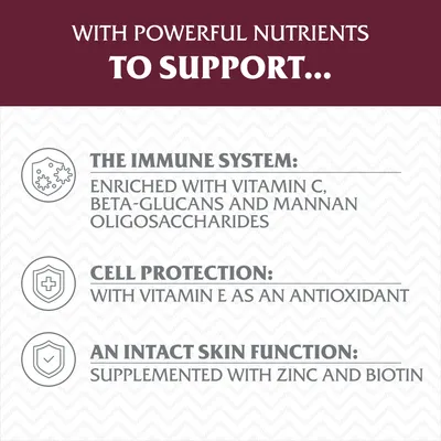 Text v angličtine: The immune system: enriched with vitamin C, beta-glucans and mannan oligosaccharides. Cell protection: with vitamin E as an antioxidant. An intact skin function: supplemented with zinc and biotin.