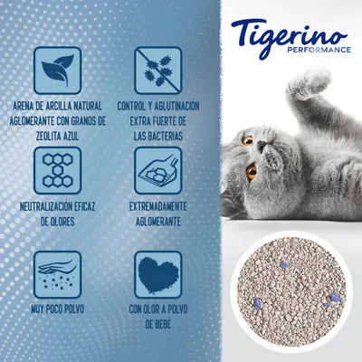 Tigerino Performance. Arena de arcilla natural aglomerante con granos de zeolita azul, control extra fuerte de bacterias, neutralización de olores, muy poco polvo, olor a polvo de bebé.