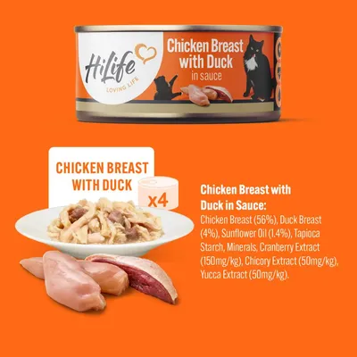 Chicken Breast with Duck in sauce. Contains chicken breast 56%, duck breast 4%, sunflower oil 1.4%, tapioca starch, minerals, cranberry, chicory and yucca extracts. Pack of 4 cans.