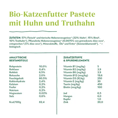 Состав и анализ корма Bio-Katzenfutter пастет с курицей и индейкой: белок 10 %, жир 6,5 %, клетчатка 0,4 %, зола 2 %, влага 80,5 %, витамины B1, B2, B6, B12, D3, E, таурин, биотин.