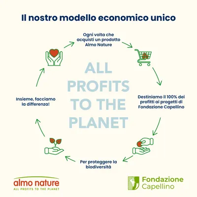 Almo Nature Functional Life Maintenance Pesce Azzurro e Riso