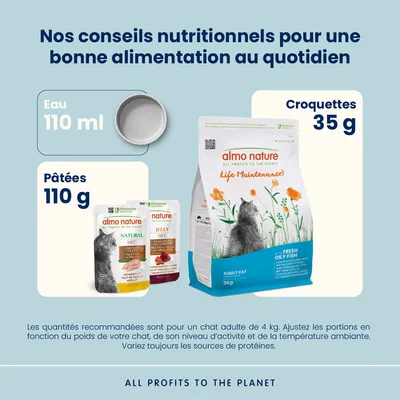 Pack d’essai varié Almo Nature