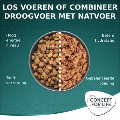 Los voeren of combineer droogvoer met natvoer. Hoog energie niveau, tandverzorging, betere hydratatie, gebalanceerde voeding. Concept for Life.