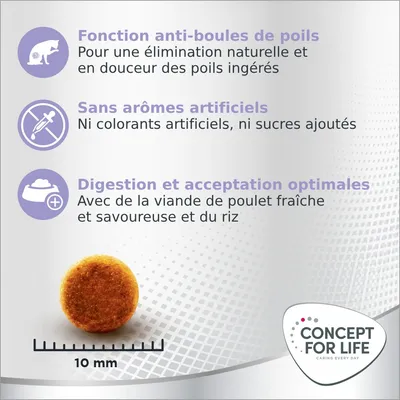 Fonction anti-boules de poils, sans arômes artificiels, digestion optimale avec viande de poulet et riz. Croquette 10 mm. Concept for Life.