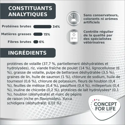Constituants analytiques : protéines brutes 34 %, matières grasses 15 %, fibres brutes 6 %. Sans conservateurs, colorants ni arômes artificiels. Contrôle vétérinaire régulier. Ingrédients listés.