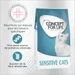 Concept for Life CAT Sensitive