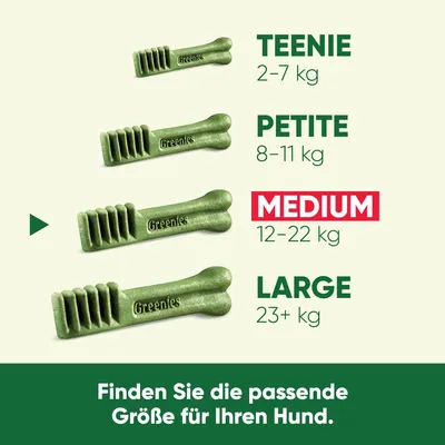 Grössentabelle für Greenies Hundekausnacks: Teenie 2-7kg, Petite 8-11kg, Medium 12-22kg, Large 23+kg. Finden Sie die passende Grösse für Ihren Hund.