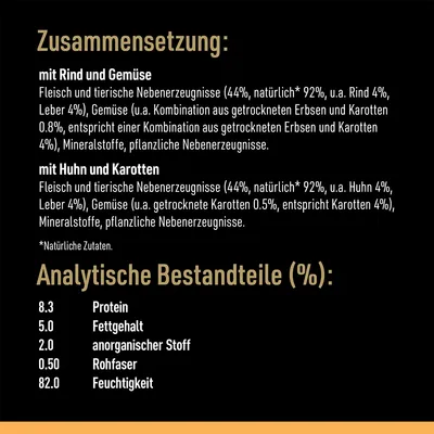 Zusammensetzung: mit Rind und Gemüse, mit Huhn und Karotten. Analytische Bestandteile (%): Protein 8.3, Fettgehalt 5.0, anorganischer Stoff 2.0, Rohfaser 0.50, Feuchtigkeit 82.0.