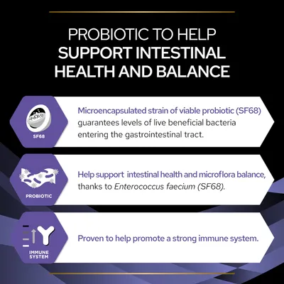 PROBIOTIC TO HELP SUPPORT INTESTINAL HEALTH AND BALANCE. Microencapsulated strain of viable probiotic (SF68). Help support intestinal health and microflora balance. Proven to help promote a strong immune system.