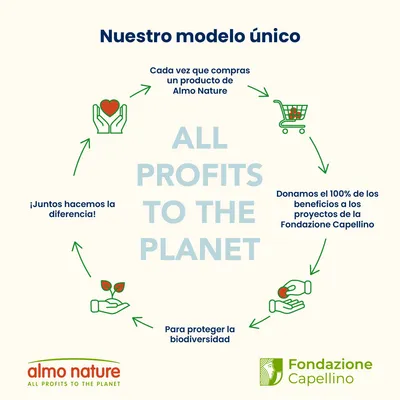 Almo Nature Life Maintenance Adult Medium pollo y arroz