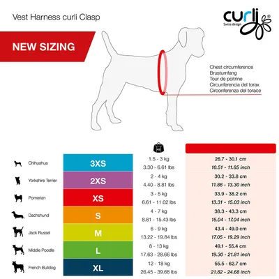 Size chart for Curli harness: XS to XL, based on chest circumference and weight. Examples: Chihuahua 3XS (26.7-30.1 cm, 1.5-3 kg), French Bulldog XL (55.5-62.7 cm, 12-18 kg).