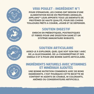 Avantages : véritable source de protéines de poulet, soutien de la digestion et des articulations, ingrédients naturels avec vitamines et minéraux ajoutés. Sans additifs artificiels.