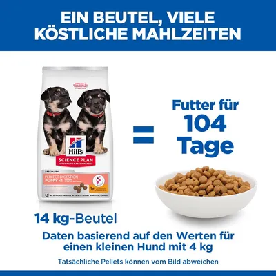 Hill's Science Plan Perfect Digestion Puppy <1 Medium mit Huhn & braunem Reis