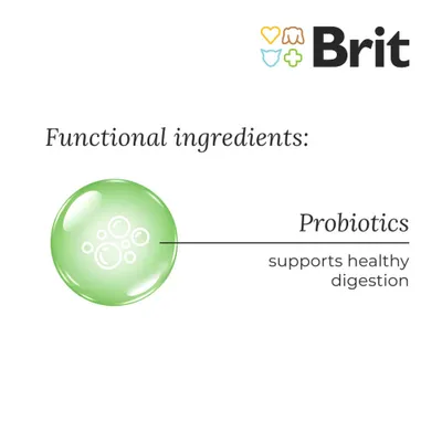 Brit Care Cat Grain-Free Insect Food Allergy Management